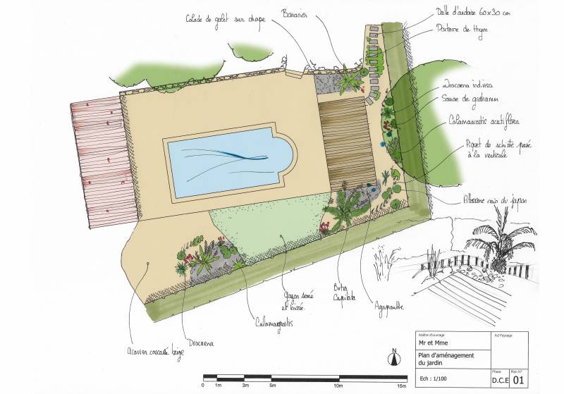 Aménagement d'un jardin exotique à Manosque dans le 04