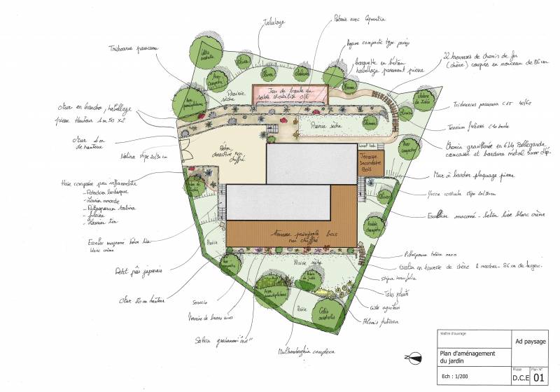 Plan paysager après incendie